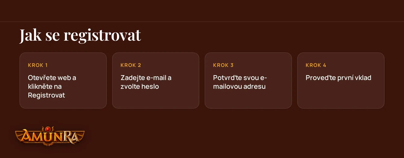Registrace v pár krocích